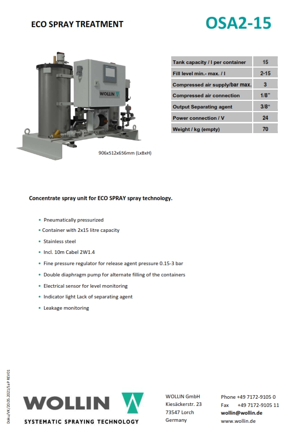 Technical data OSA2-15